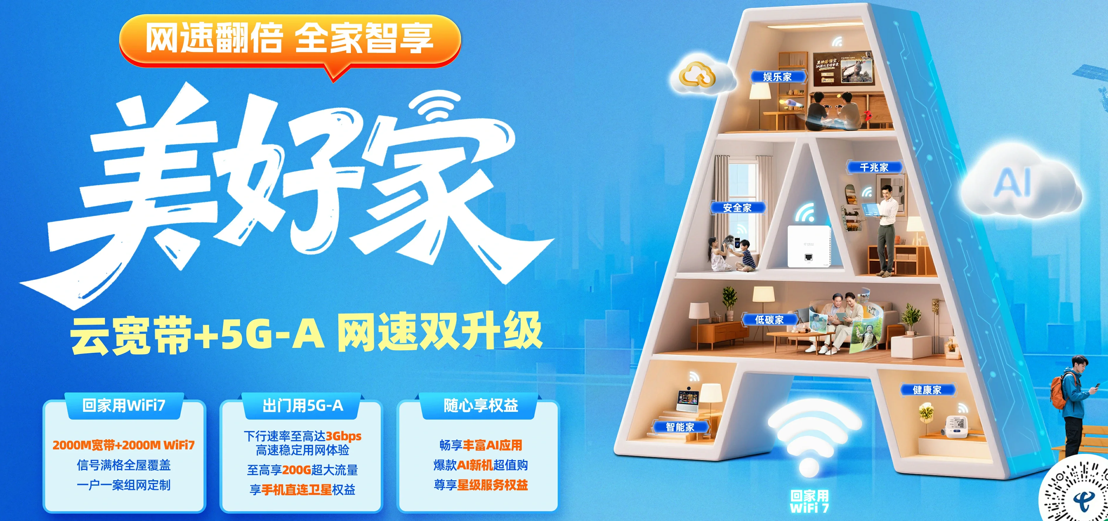 中国电信 兴业县电信宽带 宽带套餐